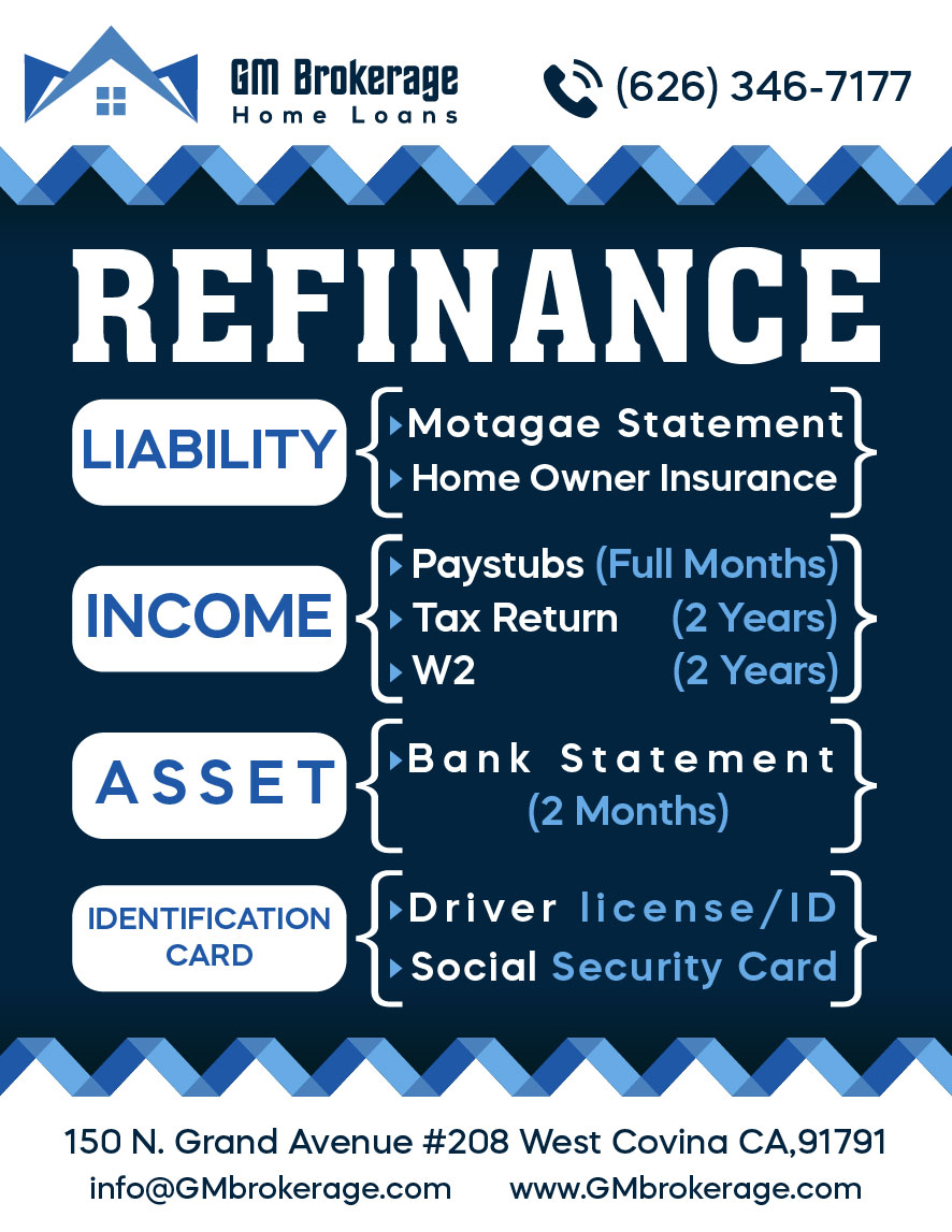 REFINANCE Whether you want to lower your rate, change your term, or access cash, we have the right refinance solution.